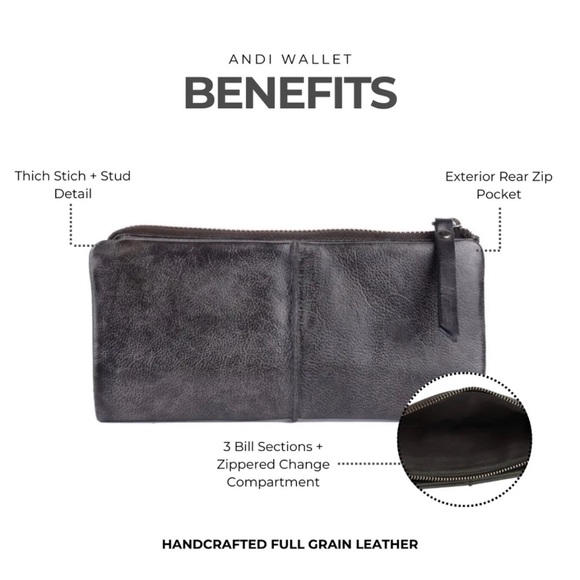 EUC Latico Charcoal Andi Leather Wallet - Picture 4 of 5